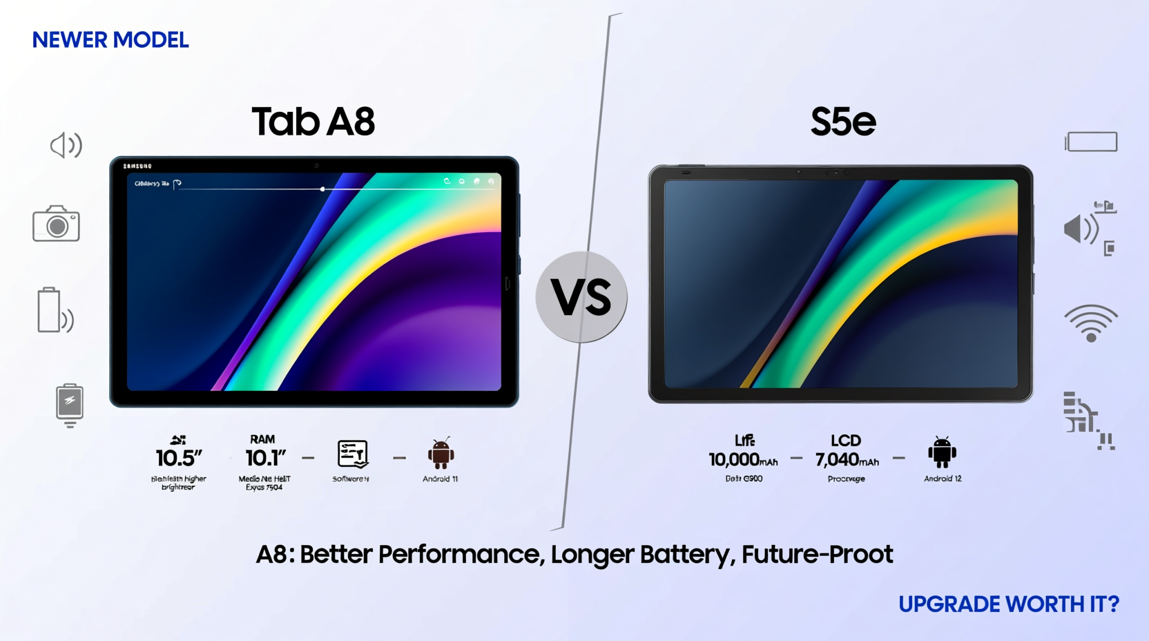samsung tab a8 vs s5e is the newer model really worth the upgrade 2
