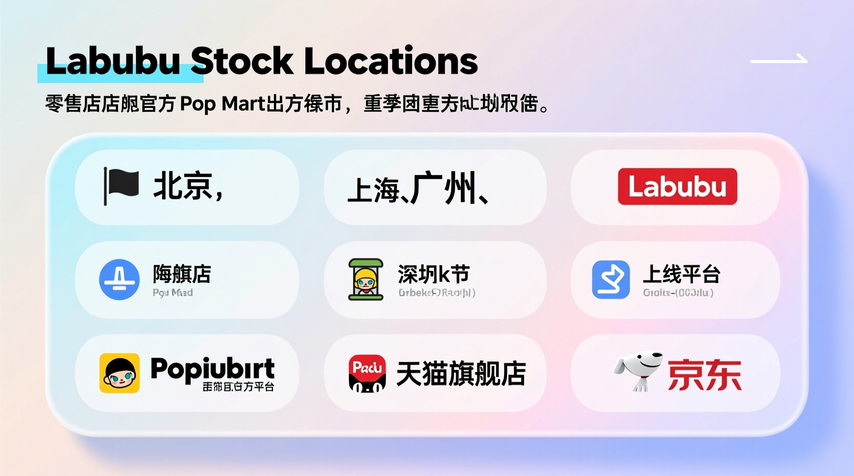 which stores have labubu