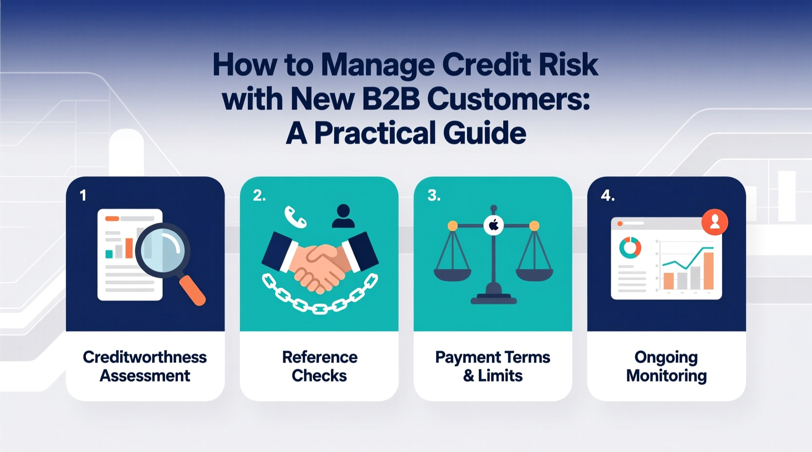how to manage credit risk with new b2b customers