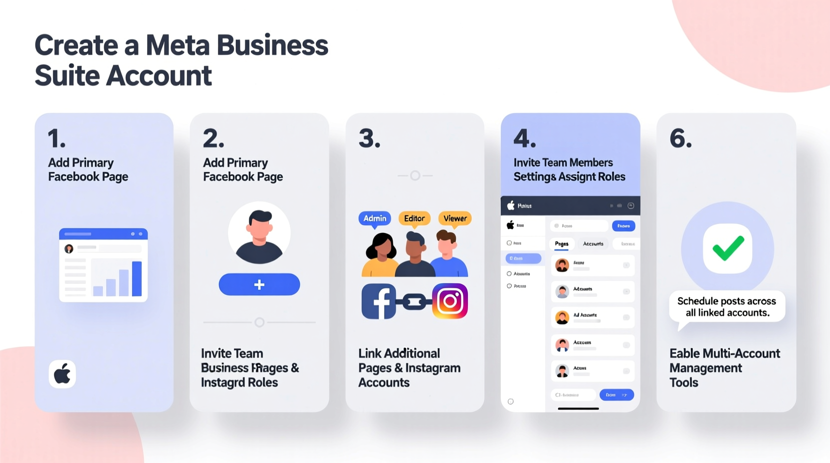 a step by step guide to managing and linking multiple facebook accounts effectively