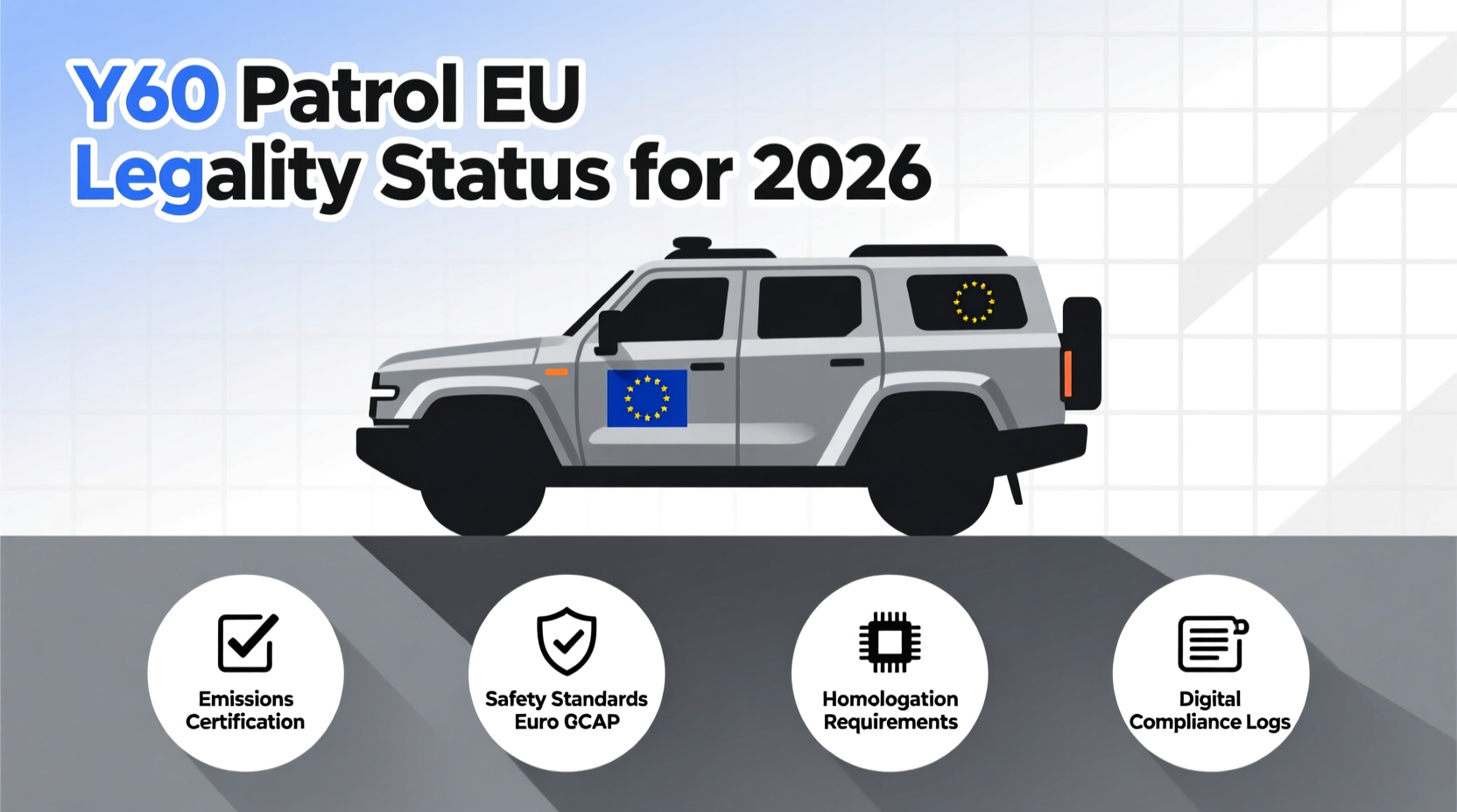 y60 patrol eu legality 2026