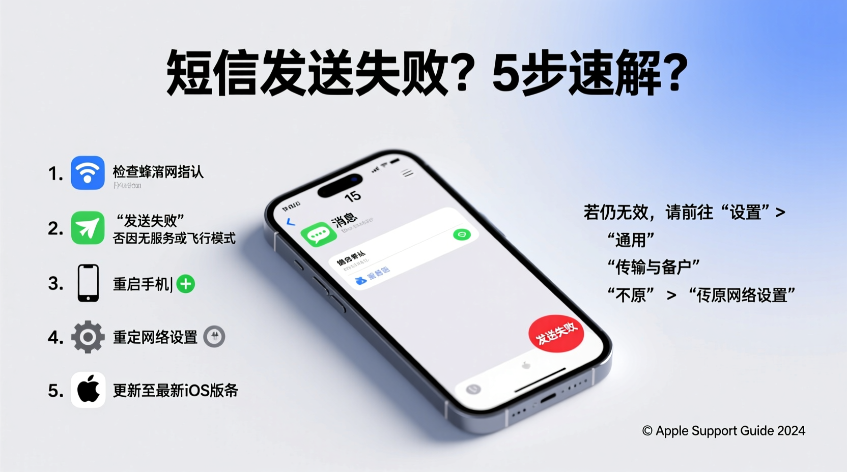 iphone not sending messages troubleshooting quick fixes