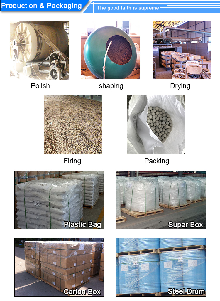Factory Price Industrial 99% High Alumina Ceramic Ball For Catalyst Support Media
