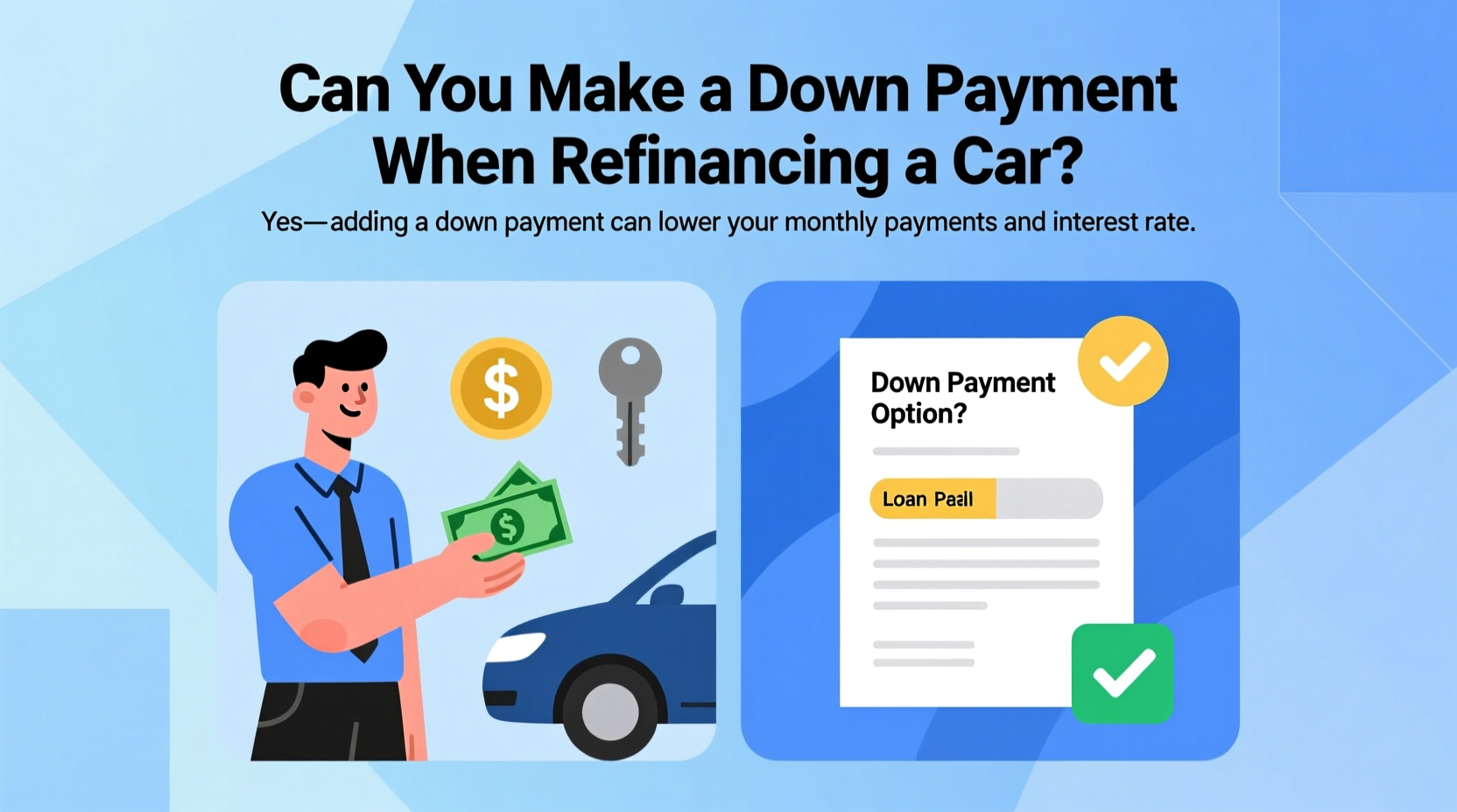 can you make a down payment when refinancing a car