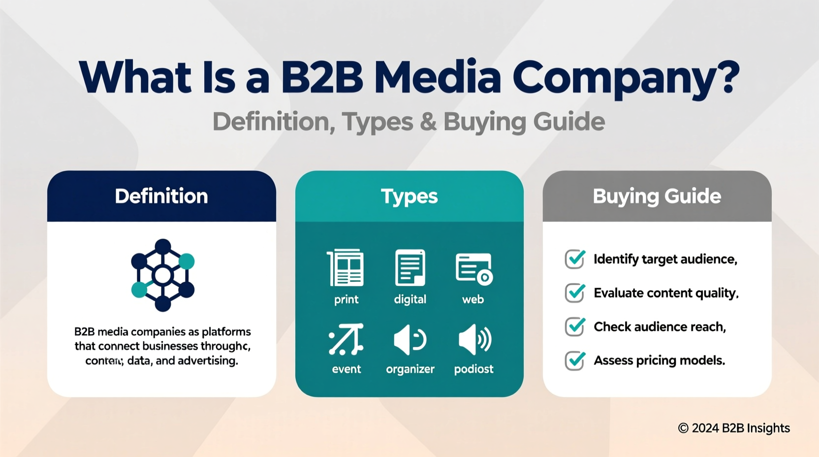 what is a b2b media companies