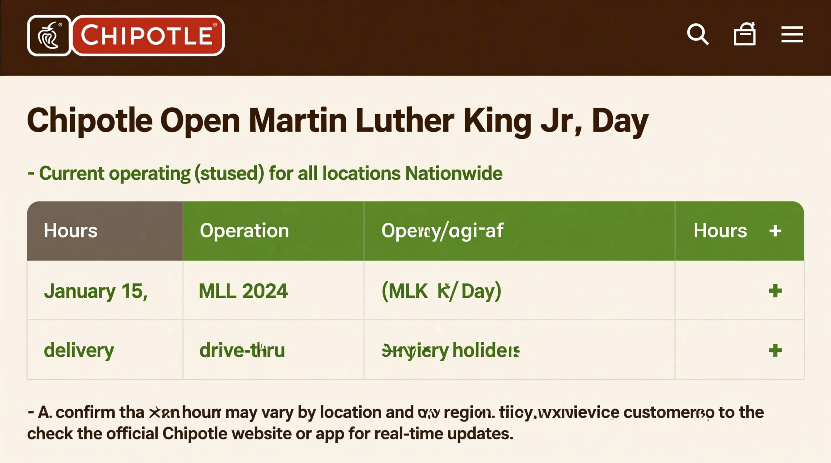 is chipotle open on mlk day
