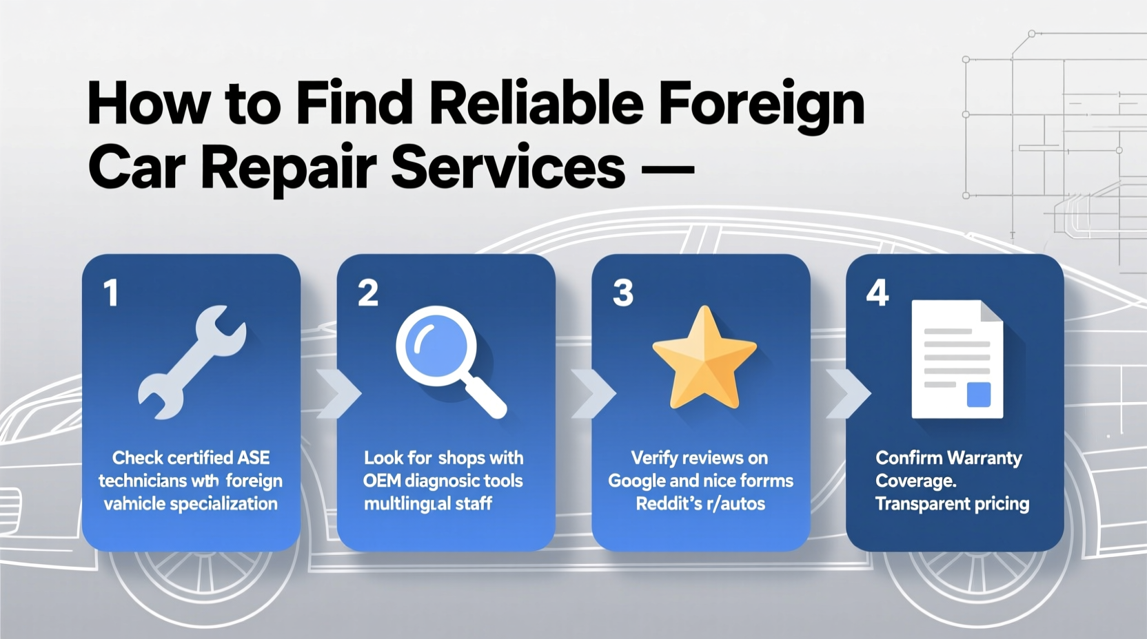 a foreign car repair