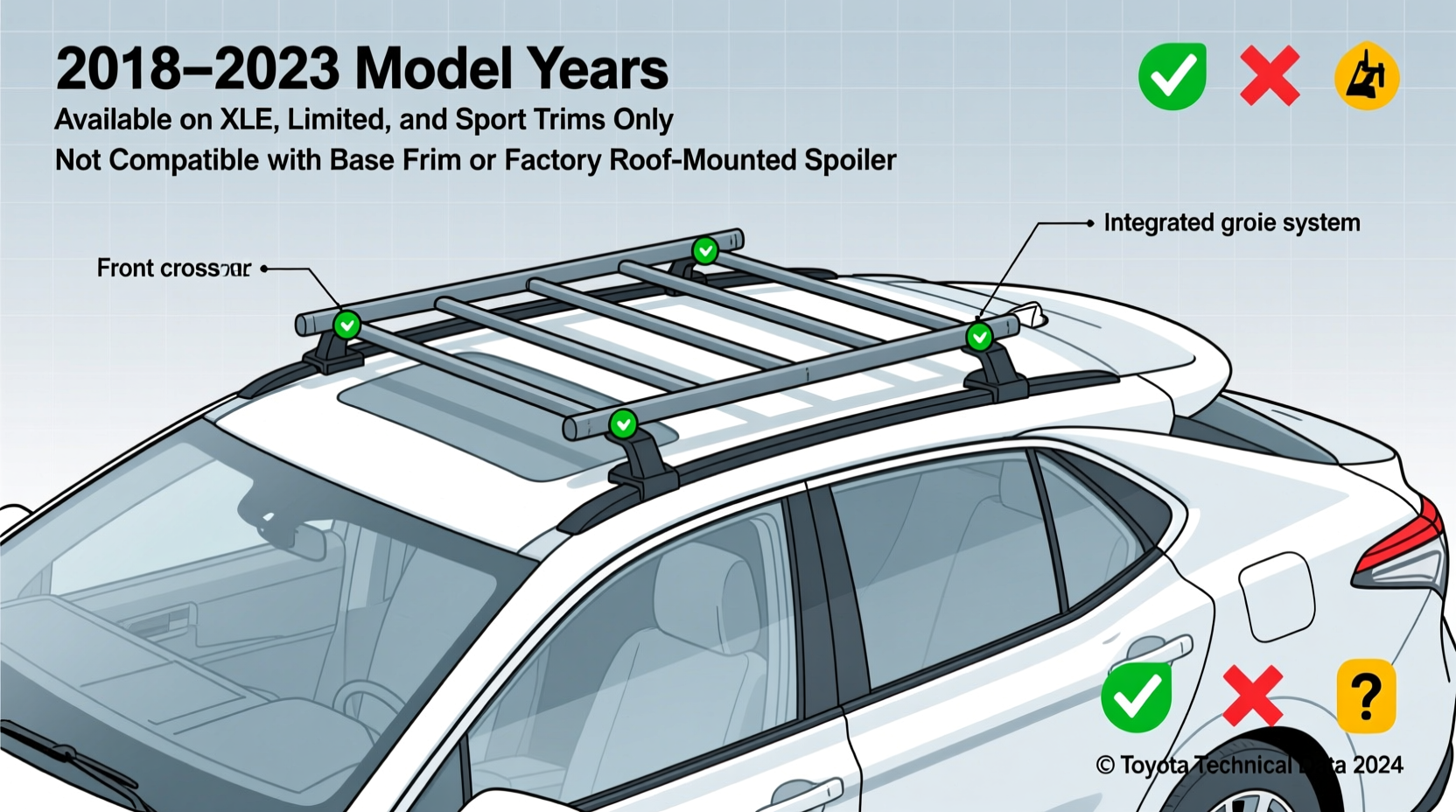 camry roof rack compatibility