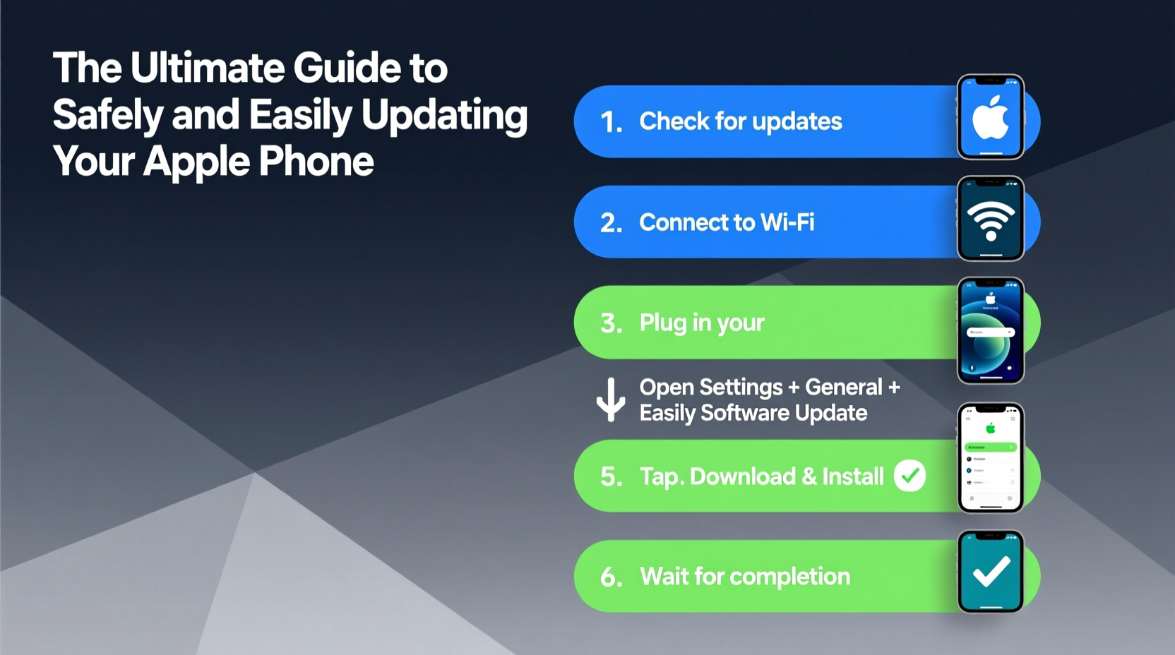 the ultimate guide to safely and easily updating your apple phone