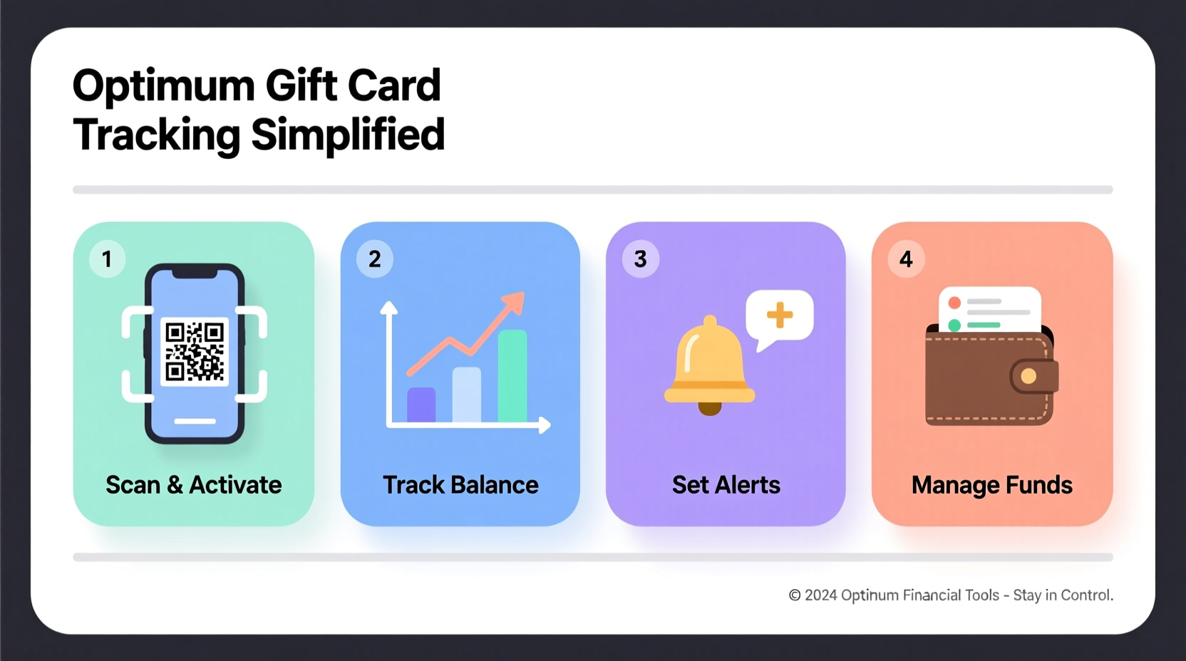optimum gift card tracking simplified guide to manage your funds