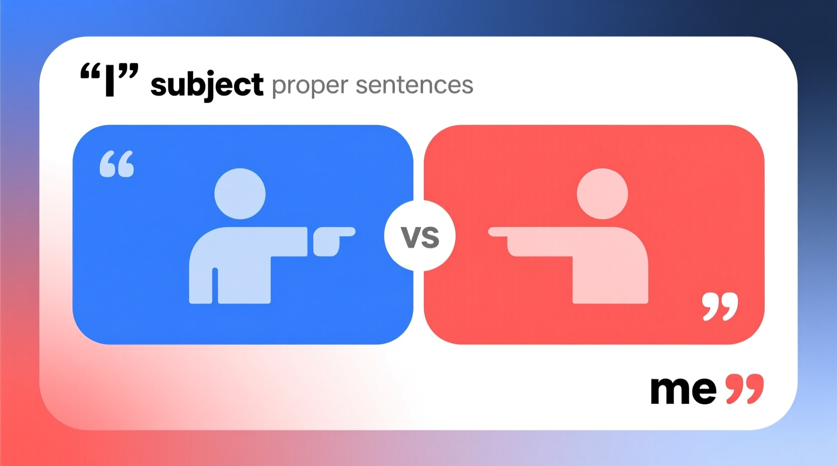 why is it i or me understanding correct usage grammar