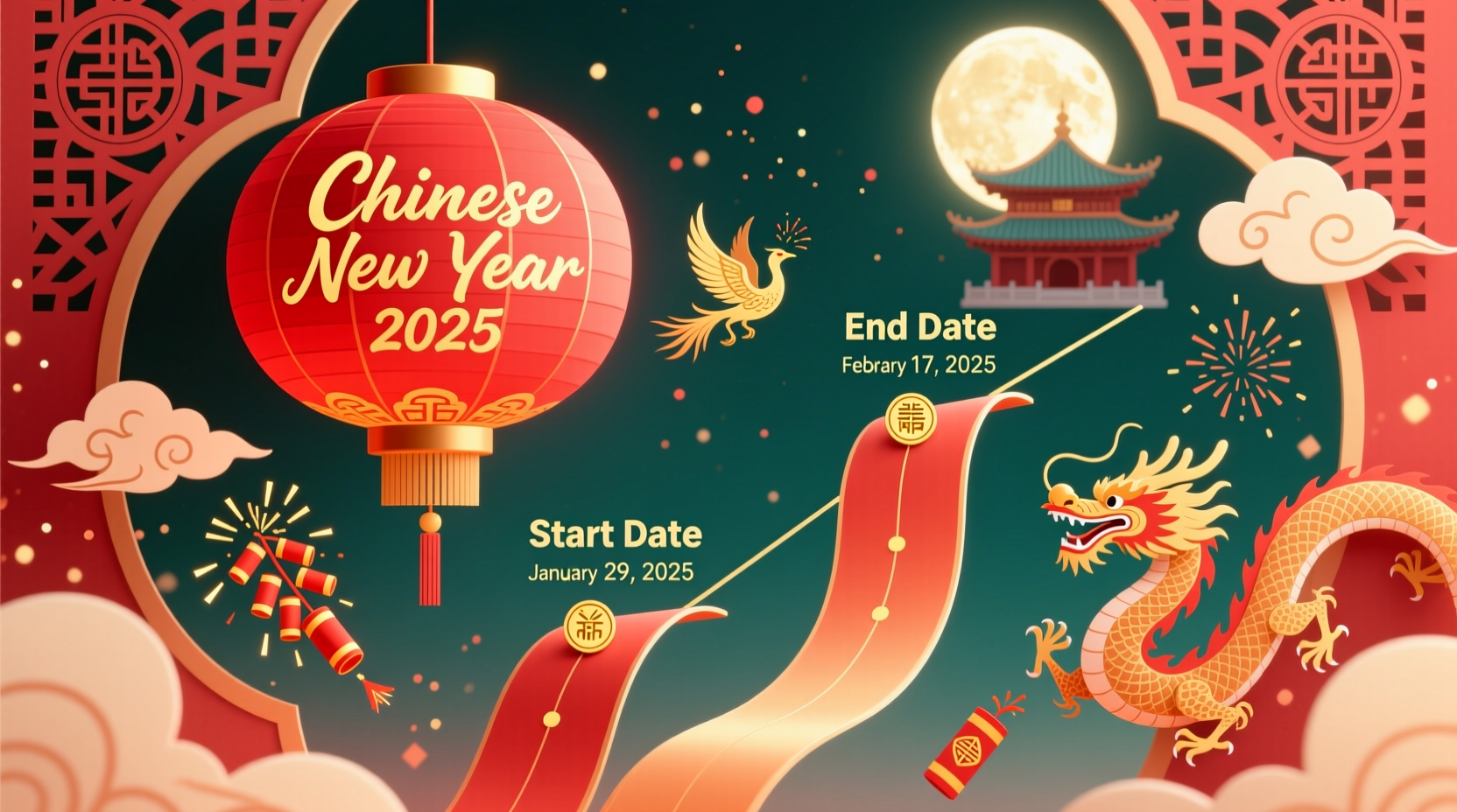 when did chinese new year start and end