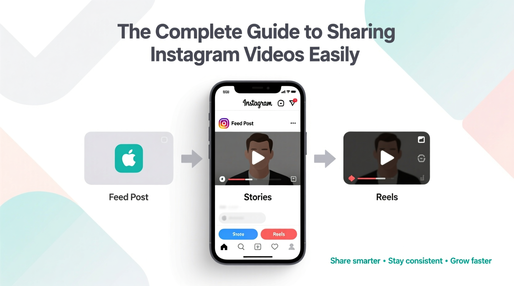 the complete guide to sharing instagram videos easily across posts stories and beyond
