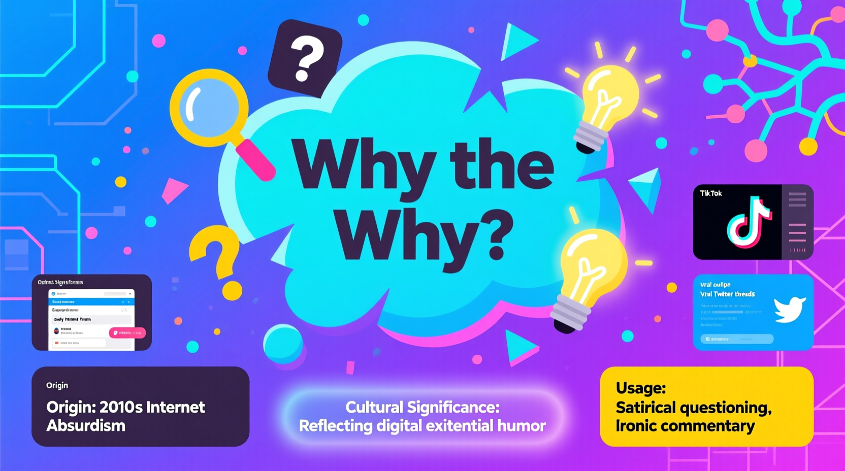 why the why meme is so popular origins usage explained
