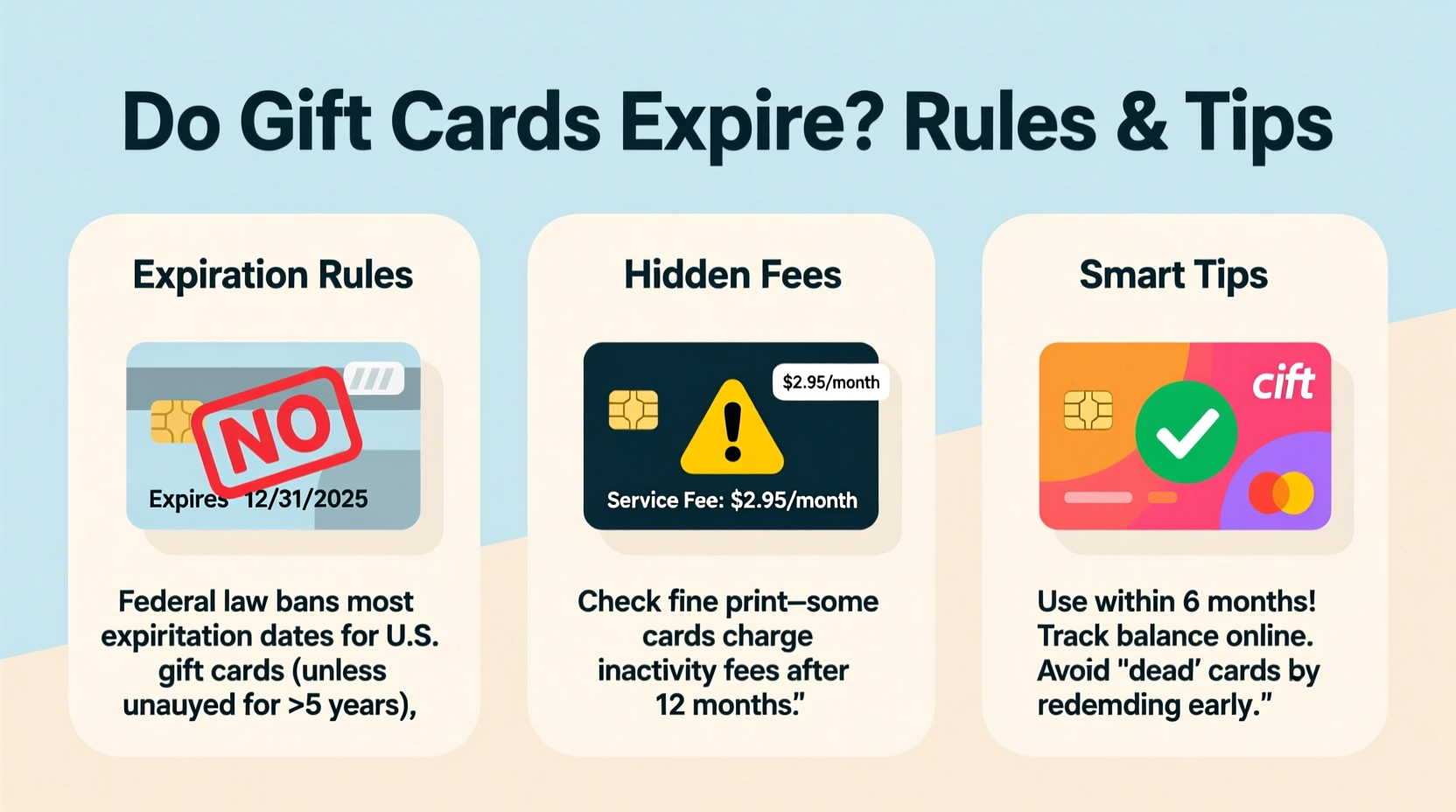 do gift cards have expiration dates rules and tips