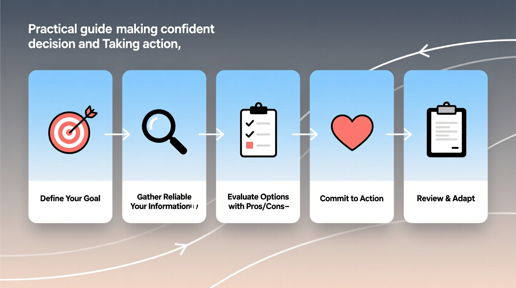 how to go a practical guide to making confident decisions and taking action