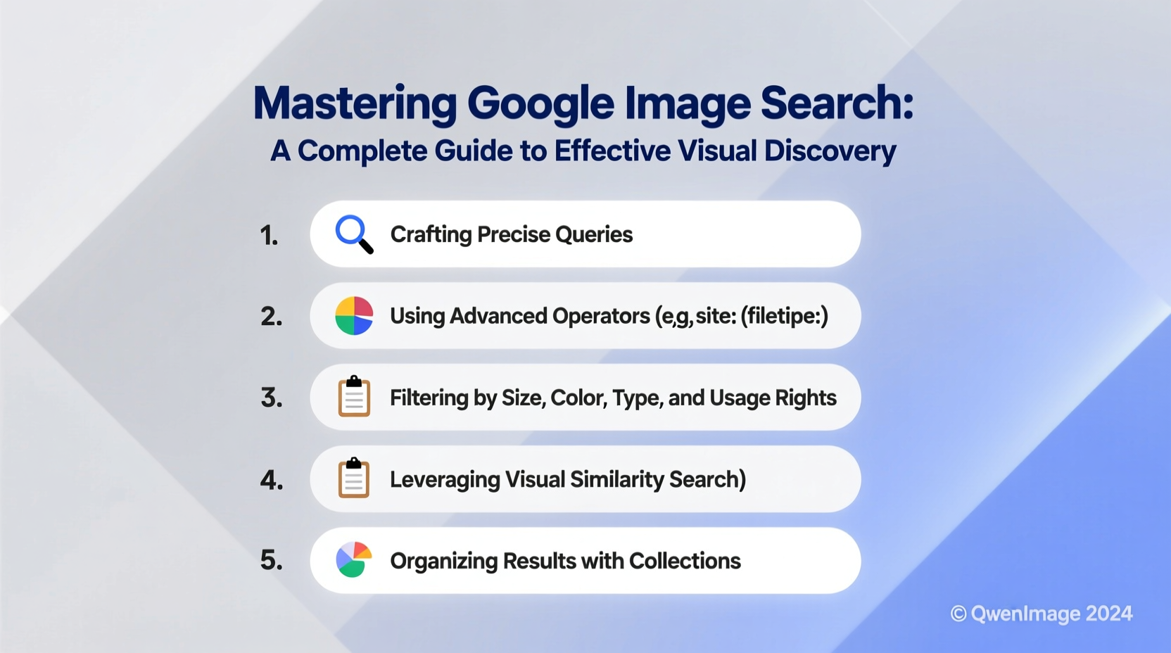 a complete guide to using google image search for effective visual discovery