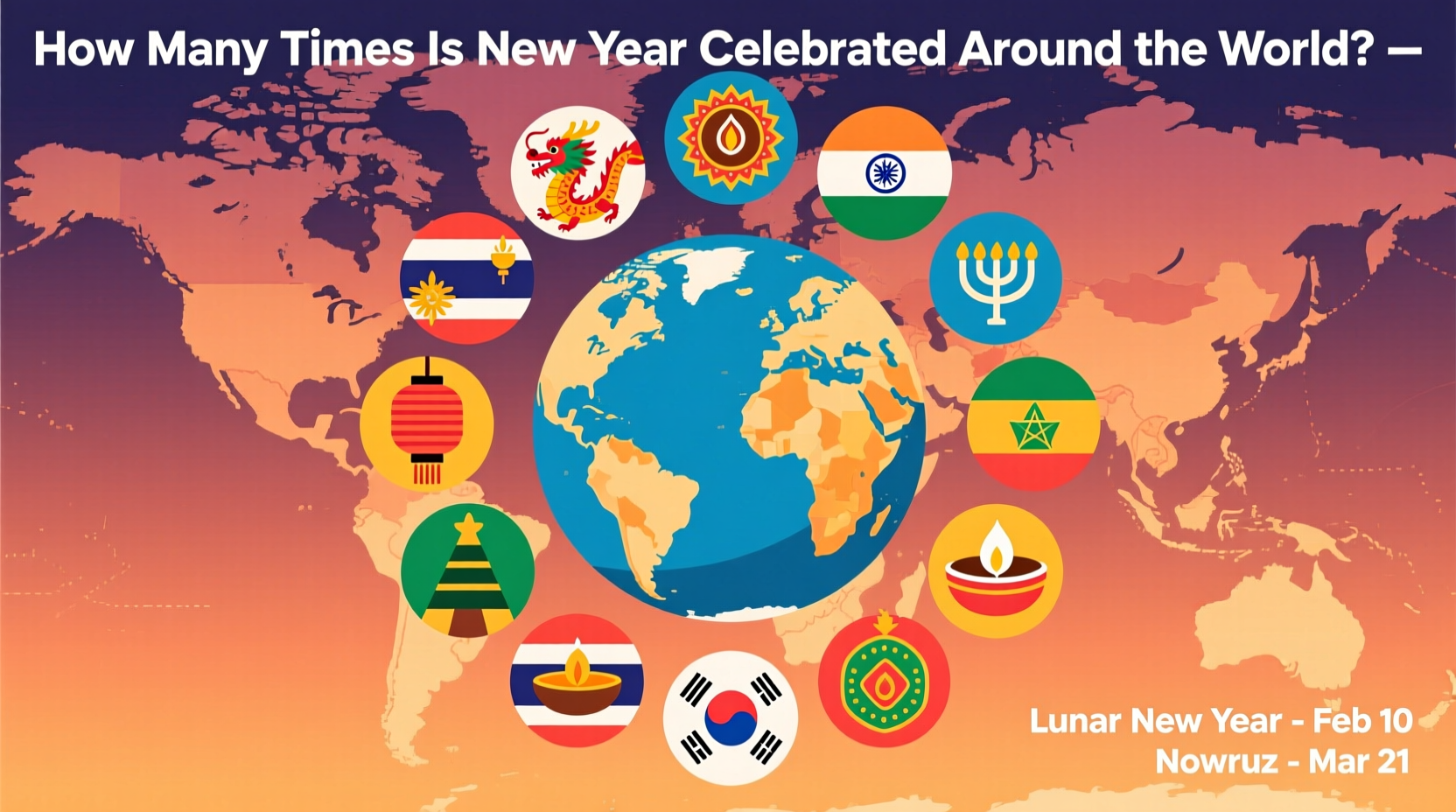 how many times new year celebrated in world