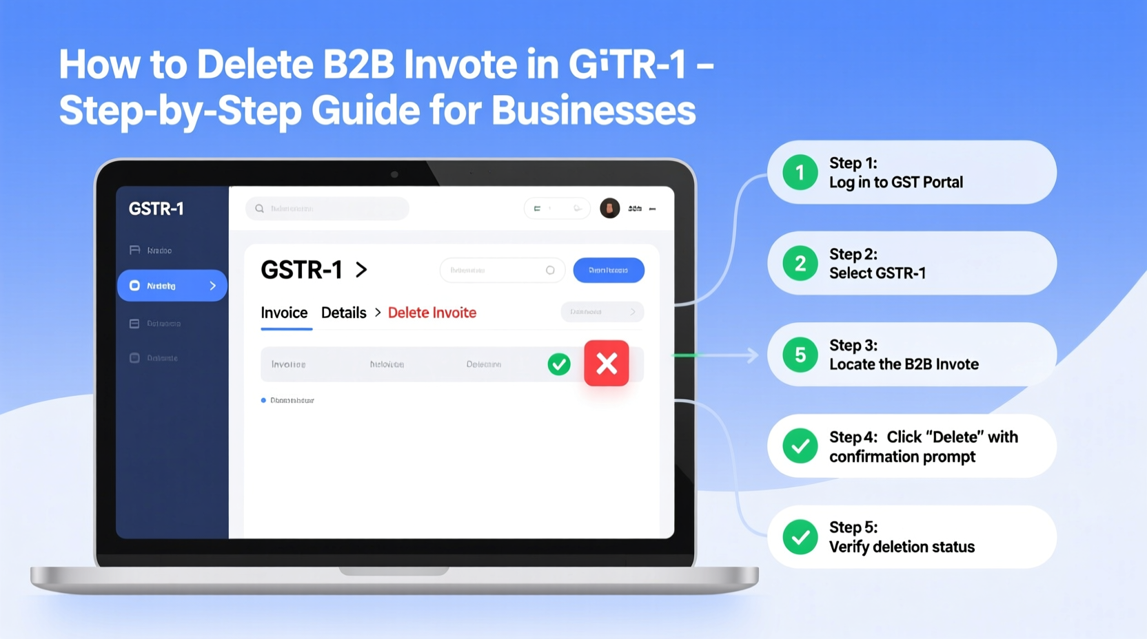 how to delete b2b invoice in gstr1