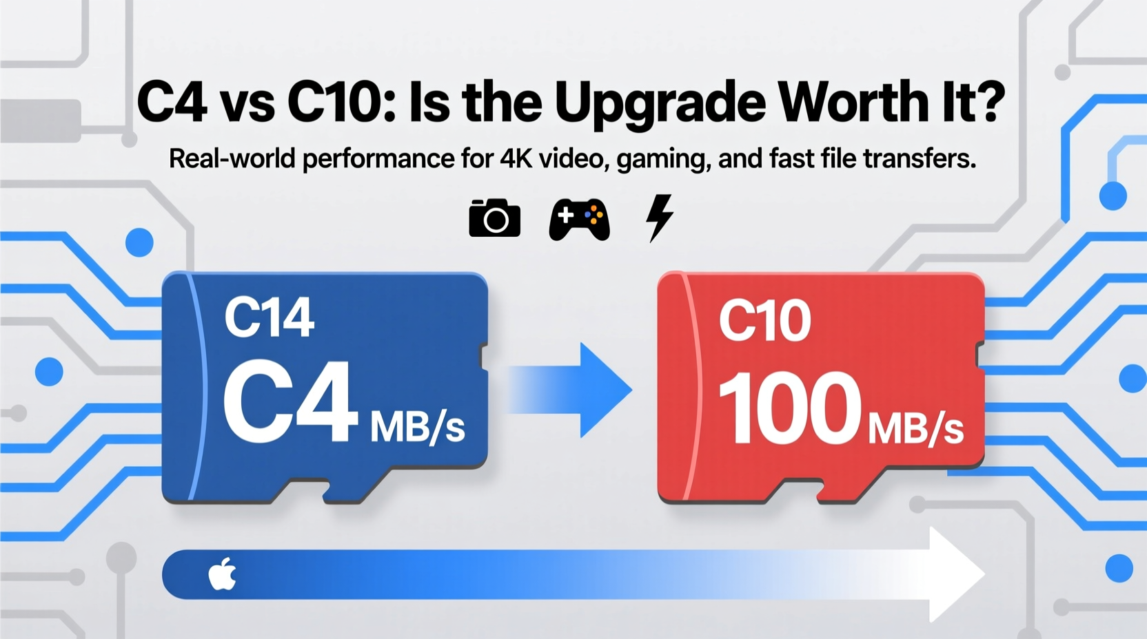 micro sd c4 vs c10 is the upgrade really worth it for faster speeds