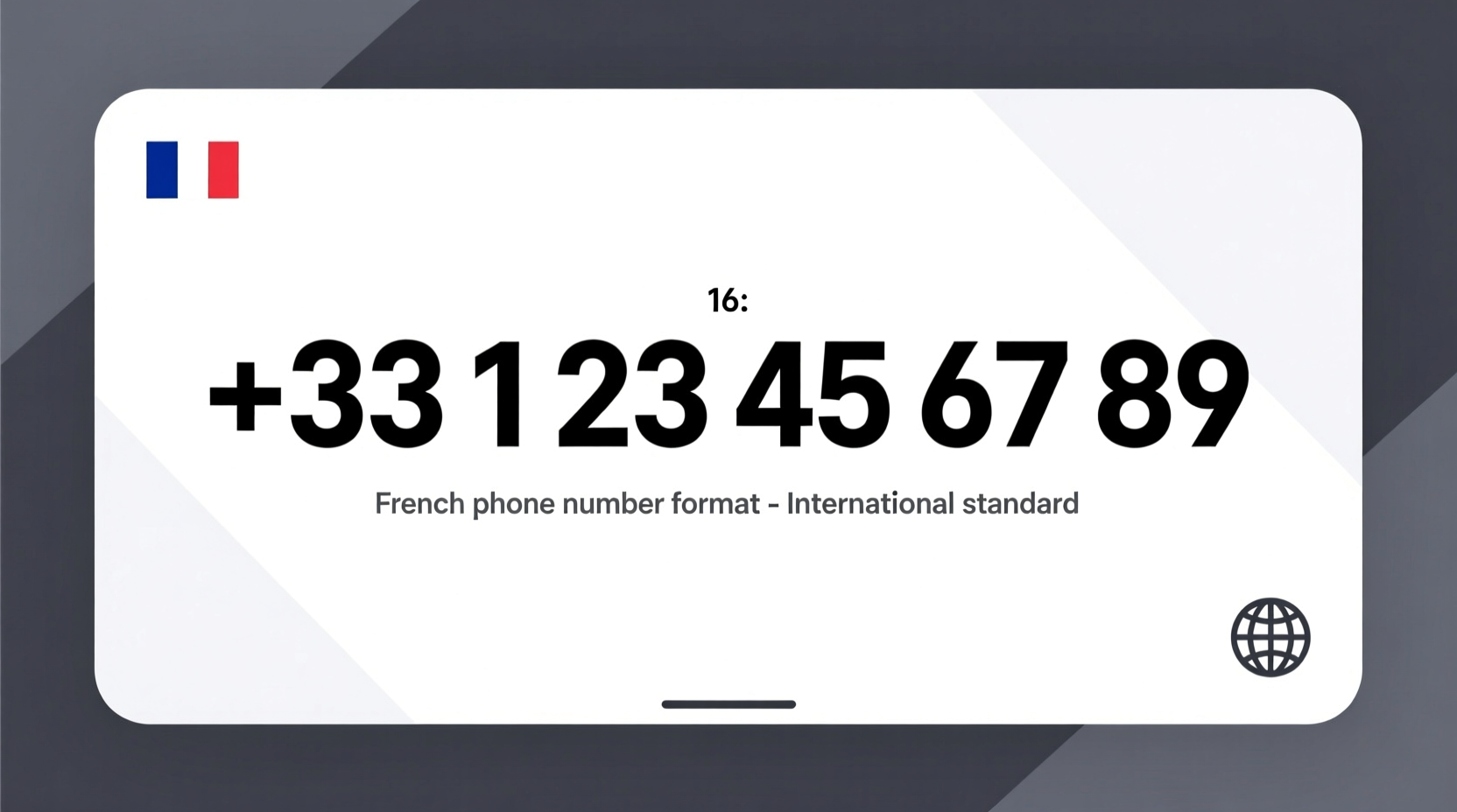 how to correctly format a french phone number starting with 0 and country code 33
