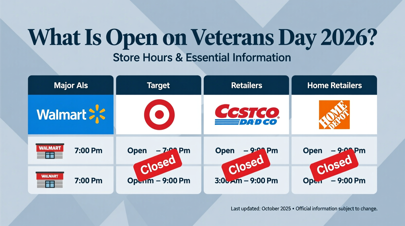 what is open on veterans day 2026