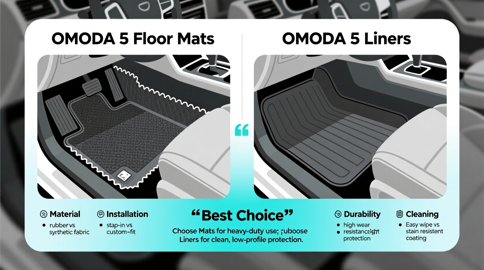omoda5 floor mats vs liners