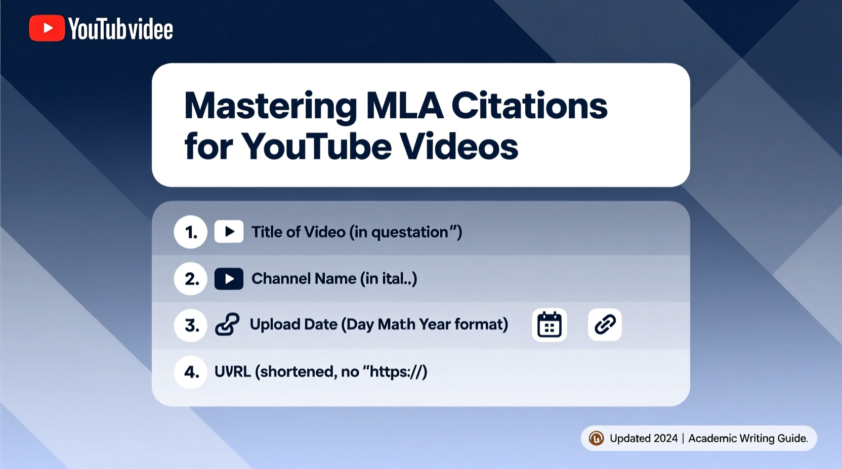 mastering mla youtube video citations a clear and simple guide