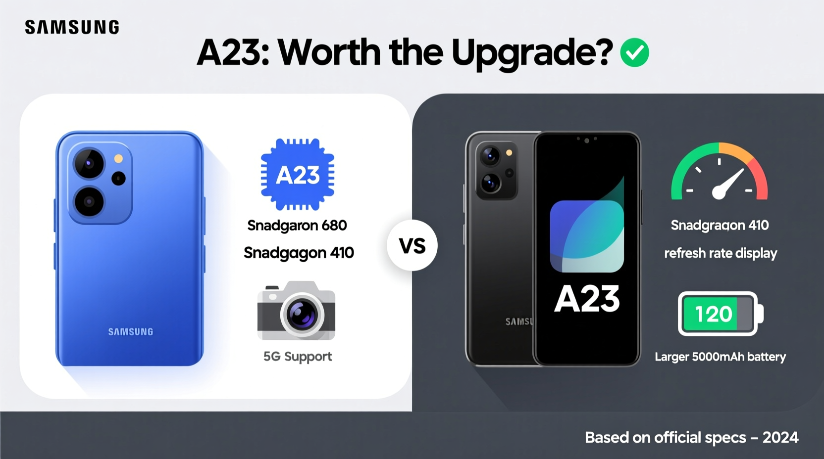 samsung a13 vs a23 is the a23 really worth the upgrade