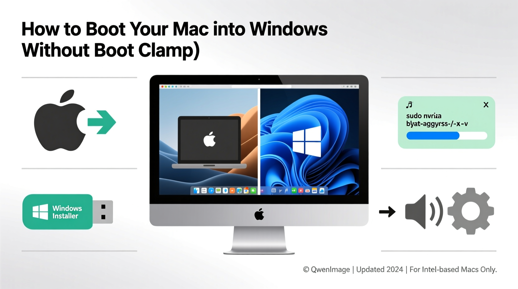 a complete guide to booting your mac into windows without boot camp