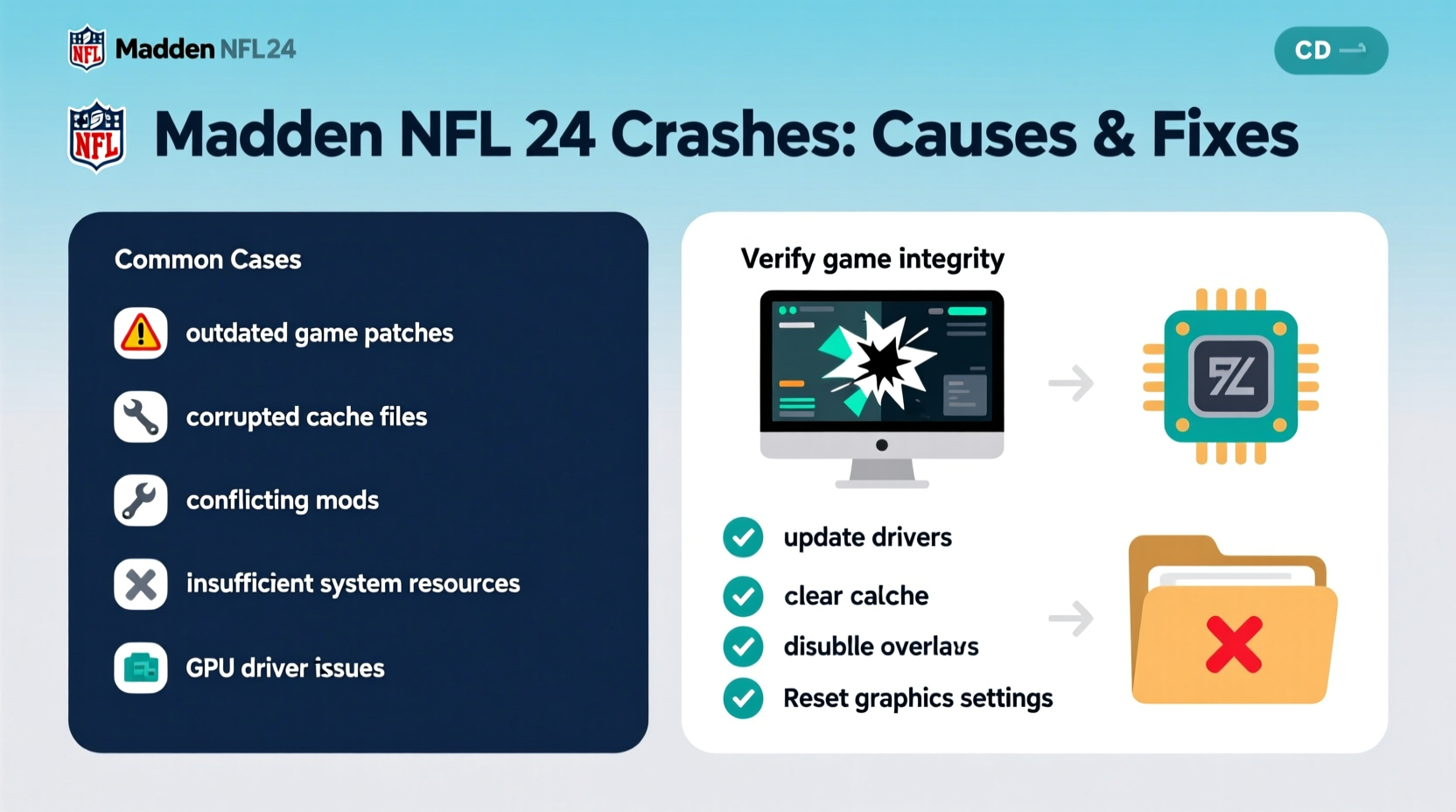 madden 24 crashing causes and how to fix it