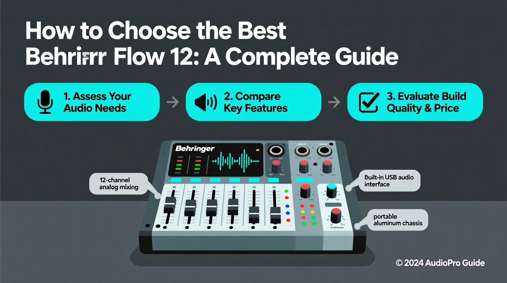 behringer flow 12