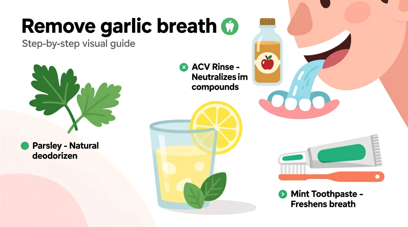 How to Remove Garlic Breath: Science-Backed Solutions