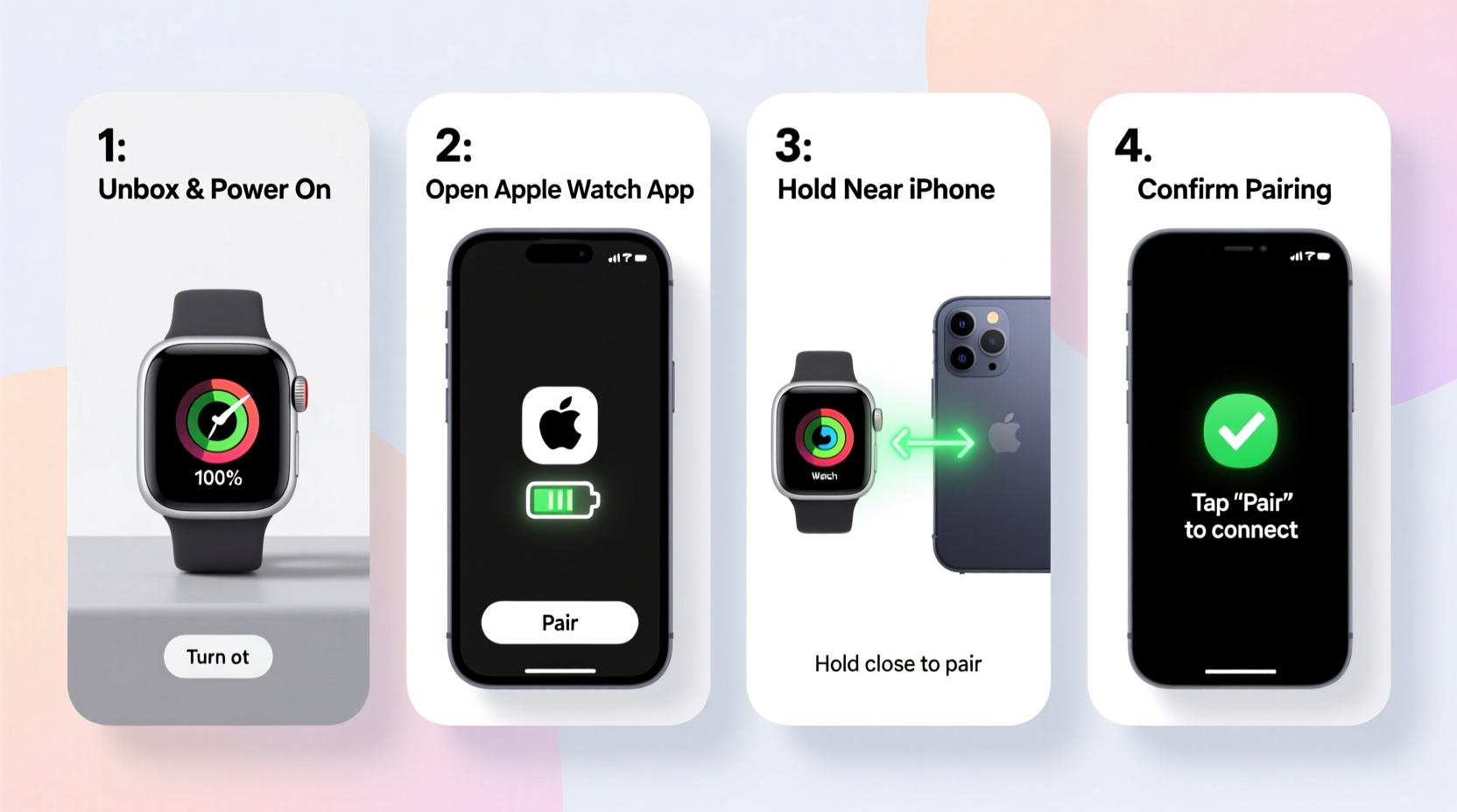step by step guide to easily pair your apple watch with any iphone