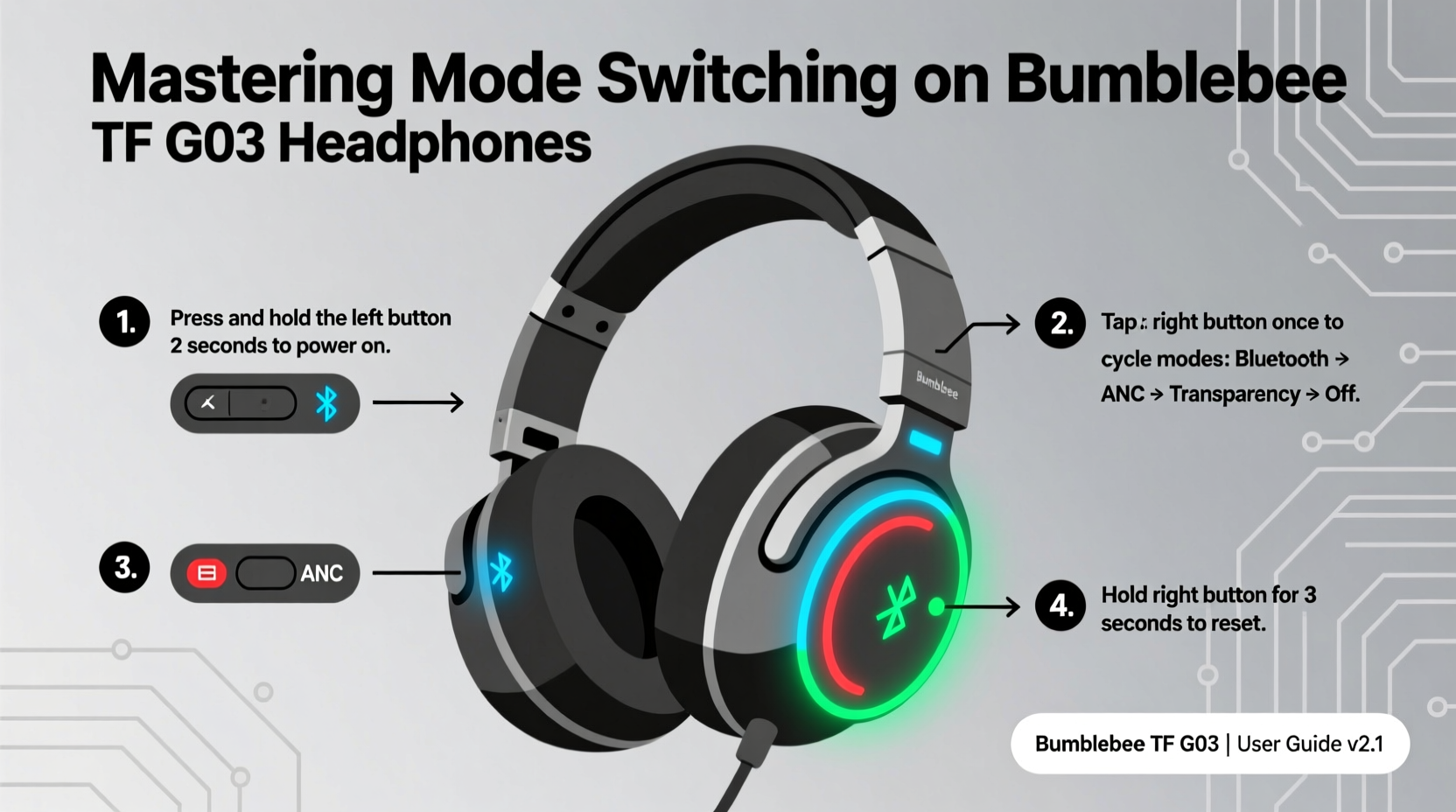 mastering mode switching on bumblebee tf g03 headphones a clear and simple guide