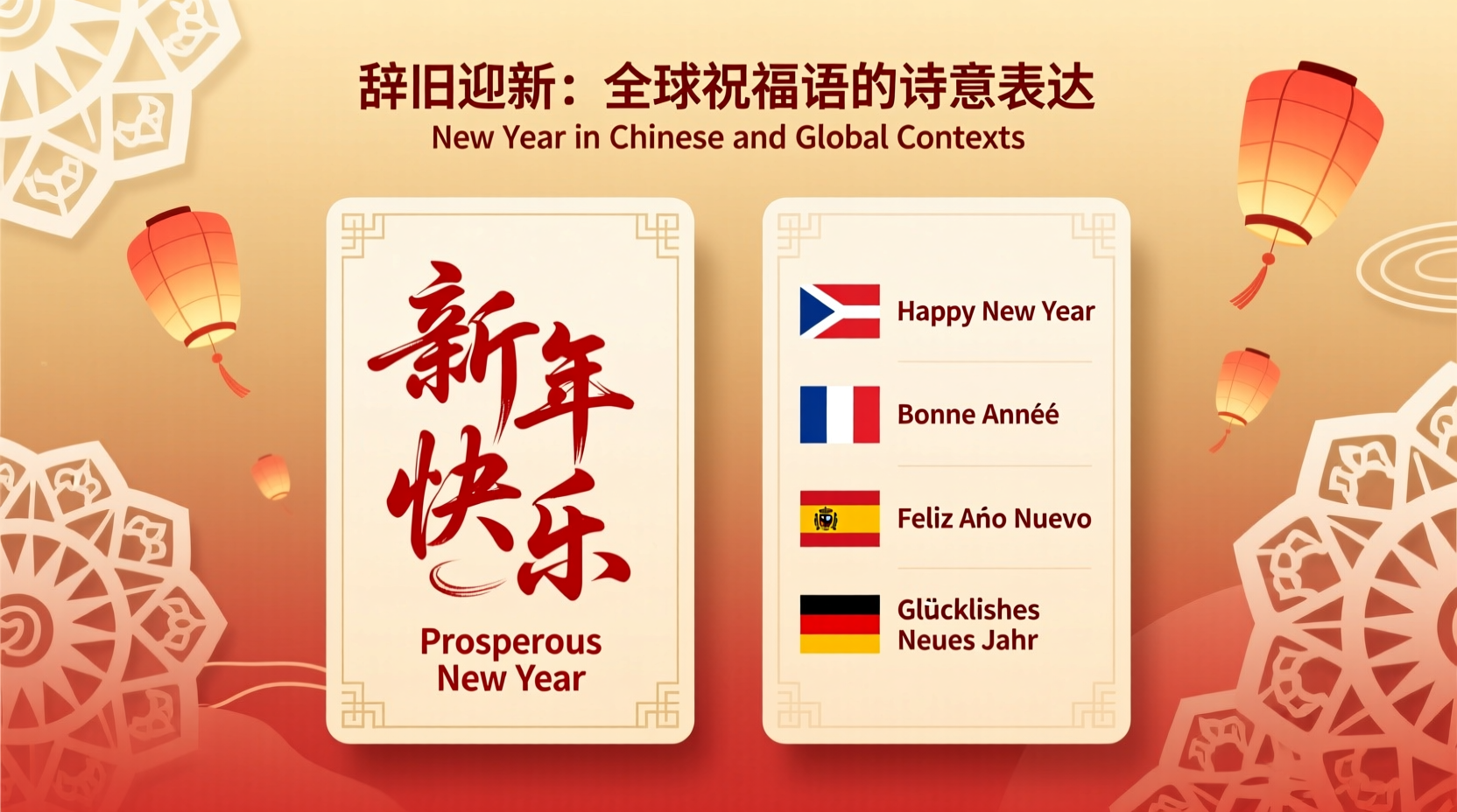 how to say prosperous new year