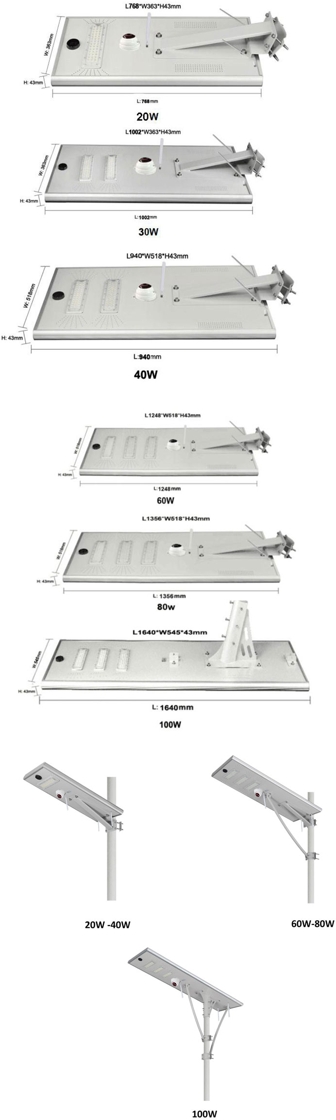 Integrated motion sensor IP65 outdoor 20w 40w 60w solar all in one street light with cameras price