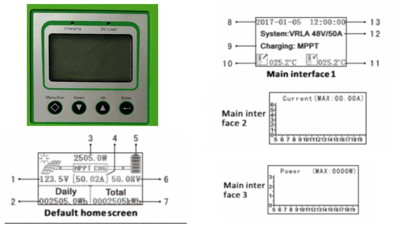 OEM LCD display 30A 40A 50A 60A MPPT 12/24V/48V solar panel battery regulator charge controller