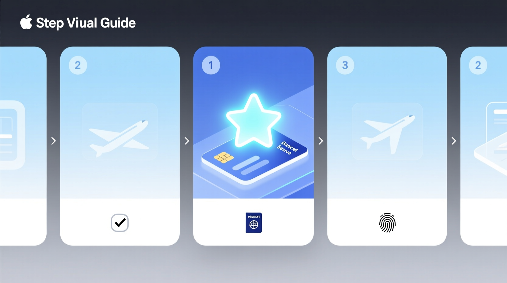 step by step guide to getting the star on your id for enhanced travel and security benefits