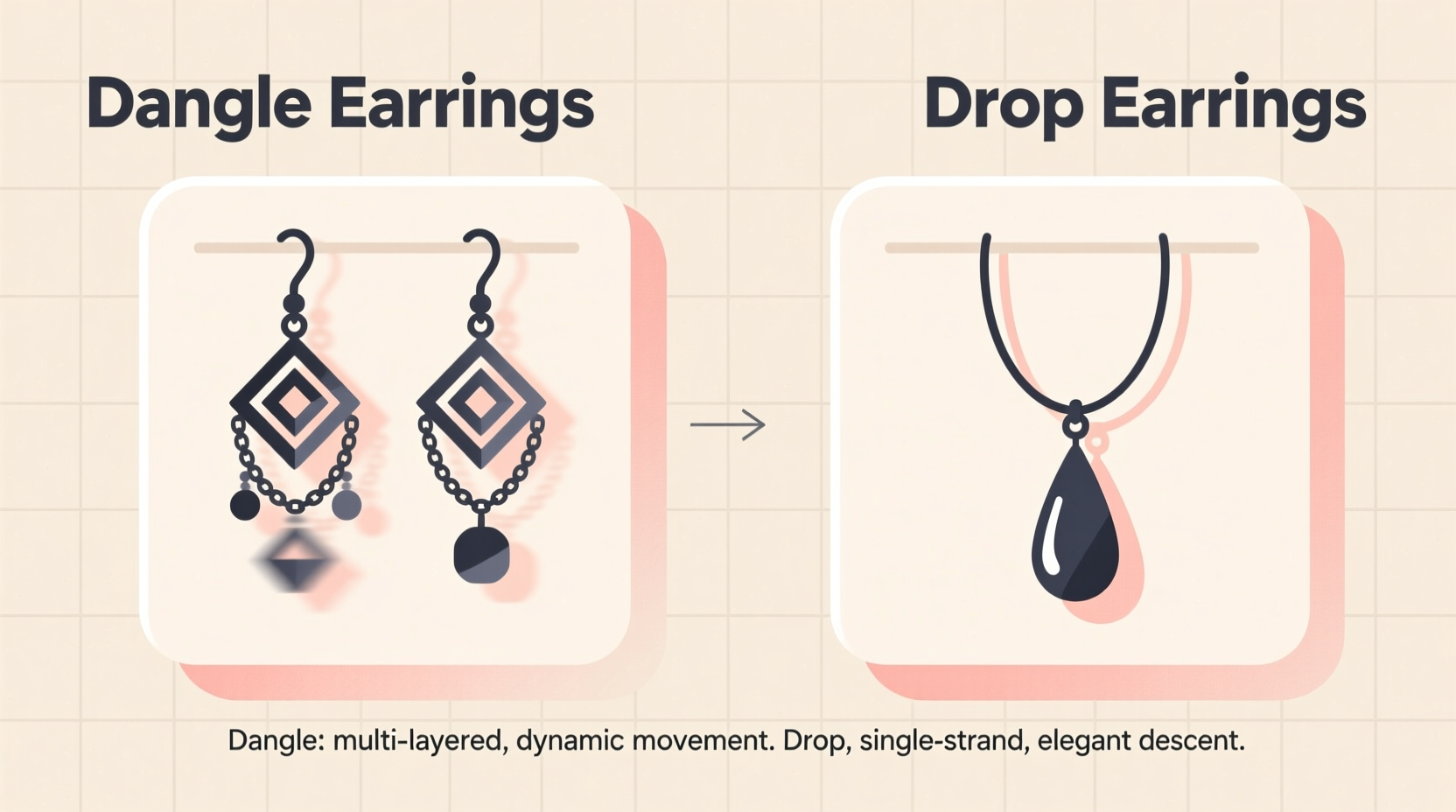 dangle vs drop earrings is there really a difference or is it just marketing