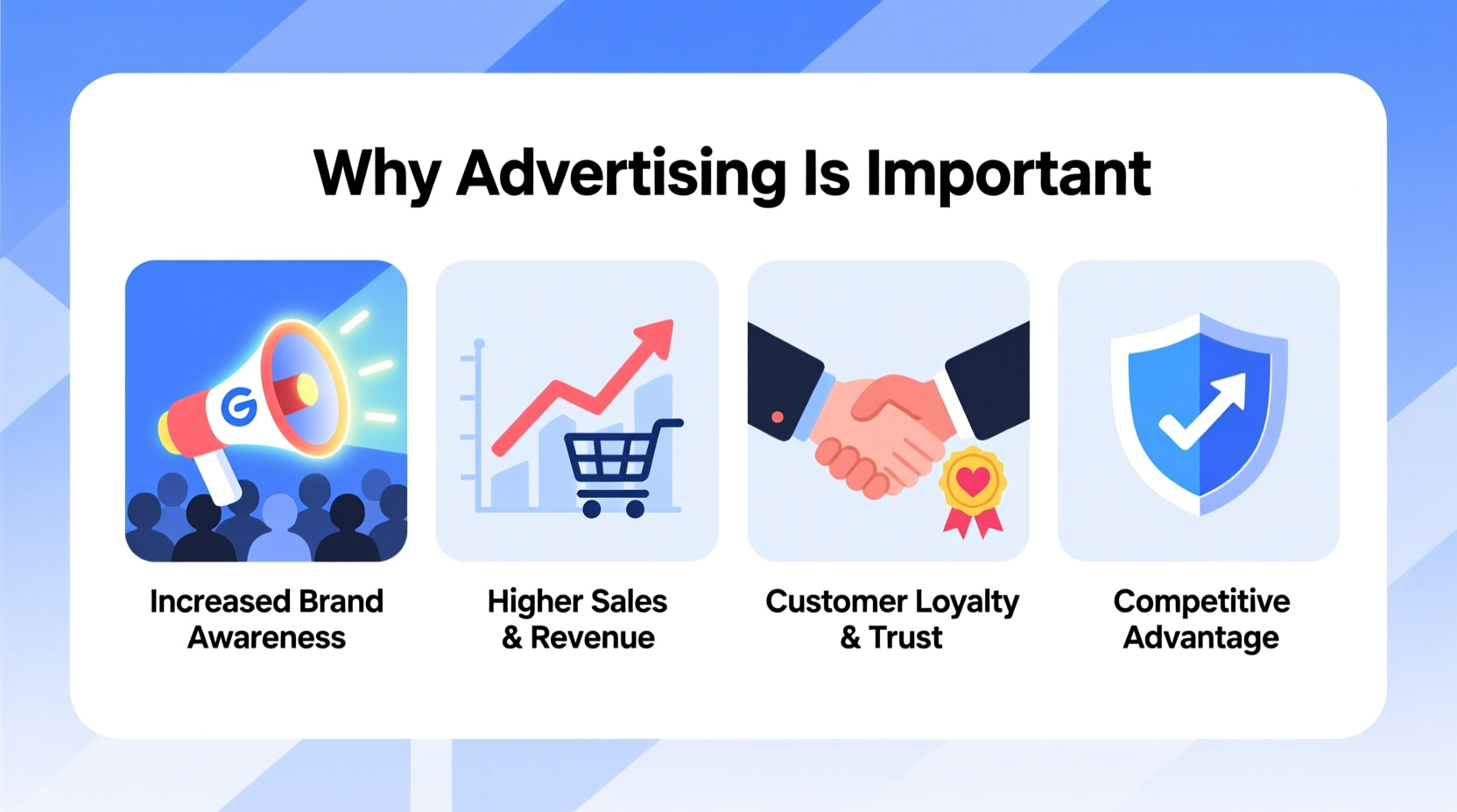 why is advertising important key benefits for business