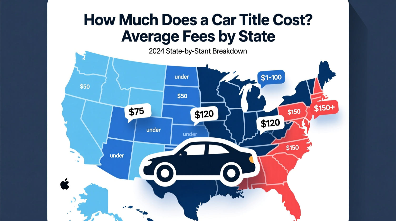 how much does a title for a car cost