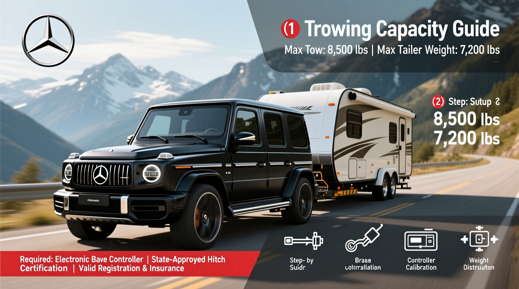 g wagon towing guide 2026