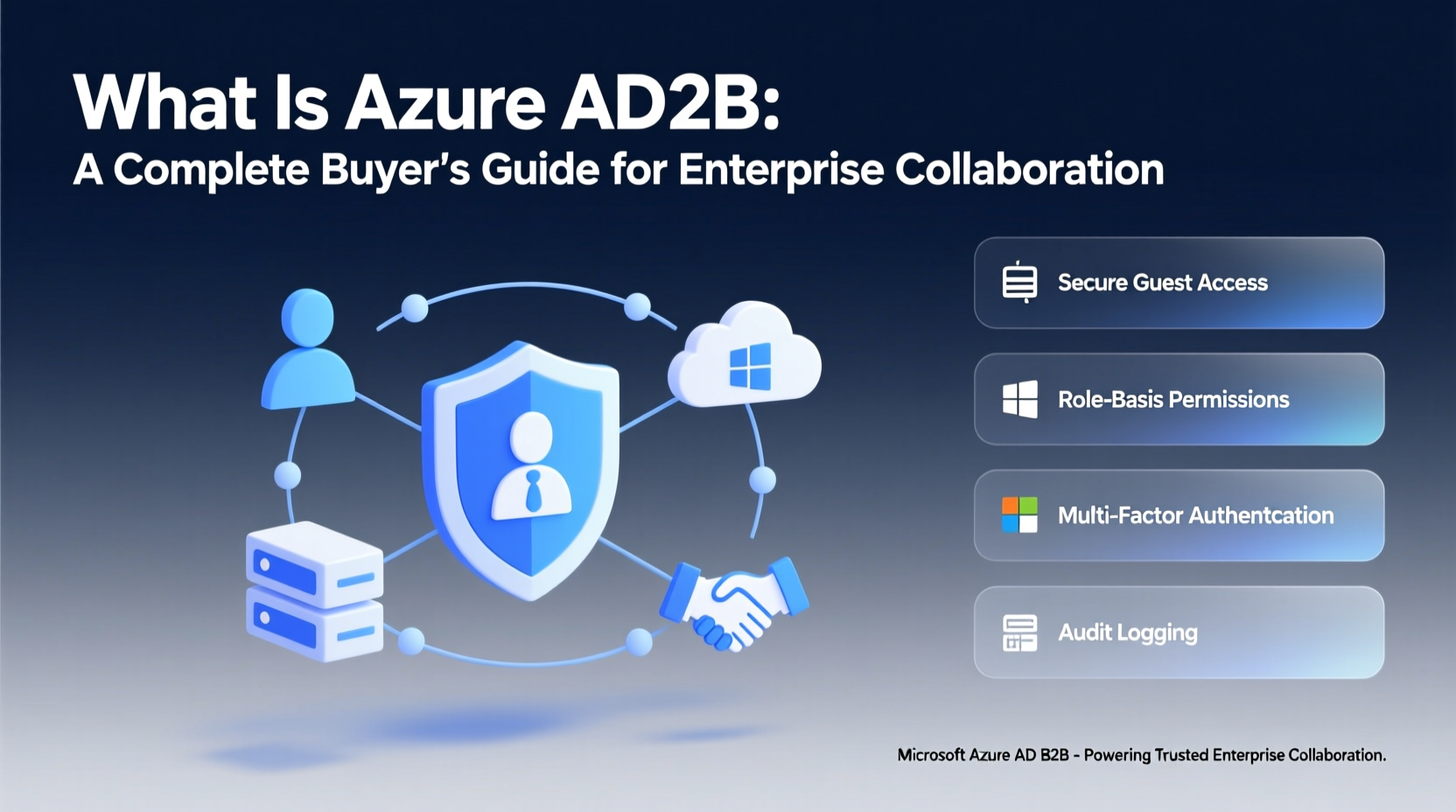what is azure ad b2b