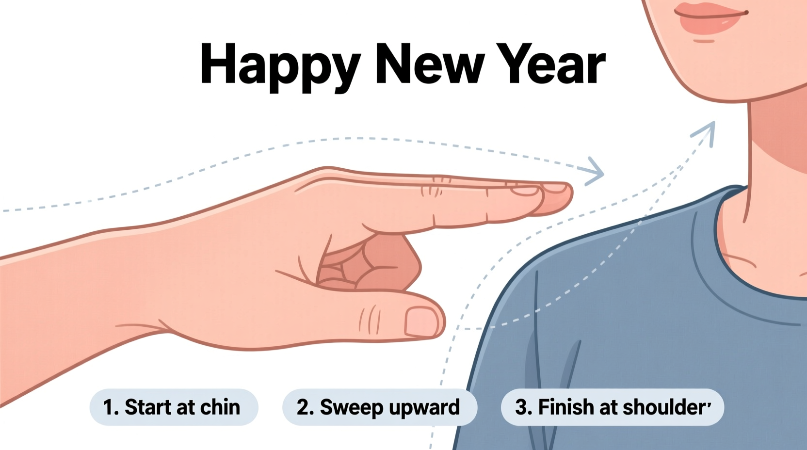 what is happy new year in asl