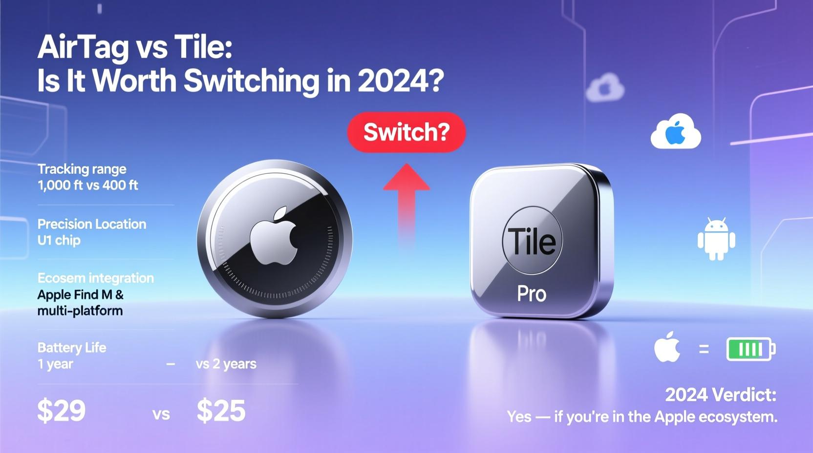 airtag vs tile are airtags worth switching from tile in 2024