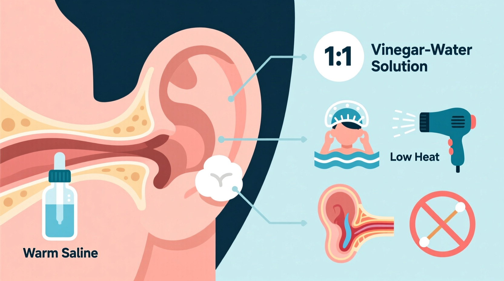 effective at home treatments for swimmers ear safe relief and prevention tips