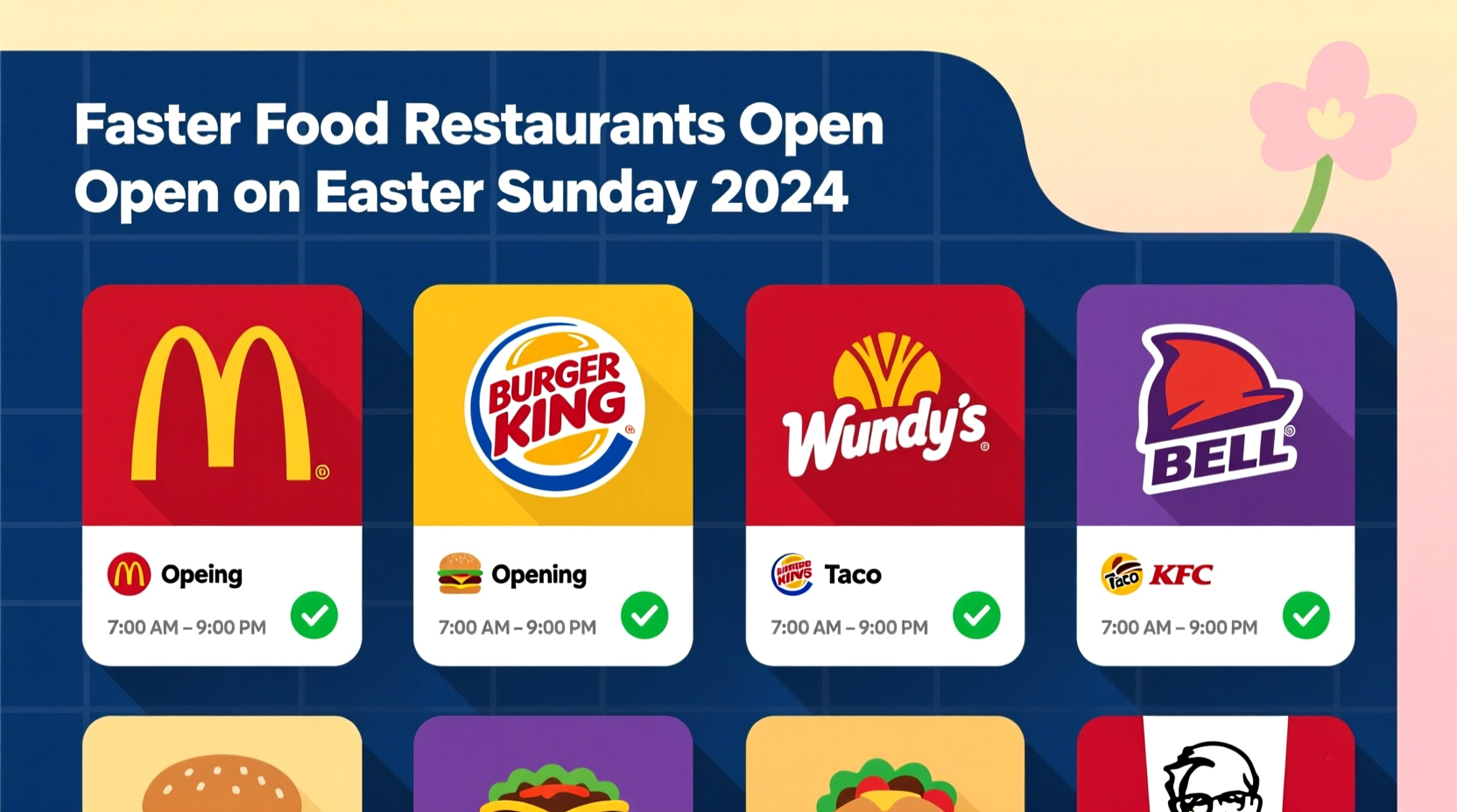 which fast food restaurants are open on easter sunday