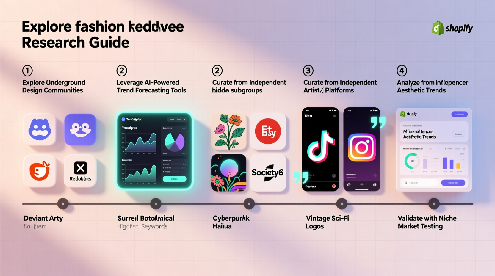 how to discover unique and niche t shirt designs online for standout style and sales