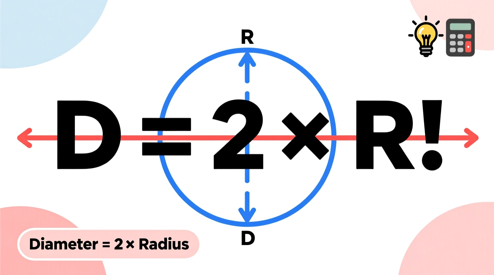 how to easily calculate diameter from radius a simple step by step guide